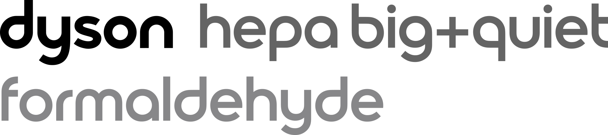 Dyson HEPA Cool Formaldehyde